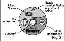 how to adjust hunter i20 sprinkler heads