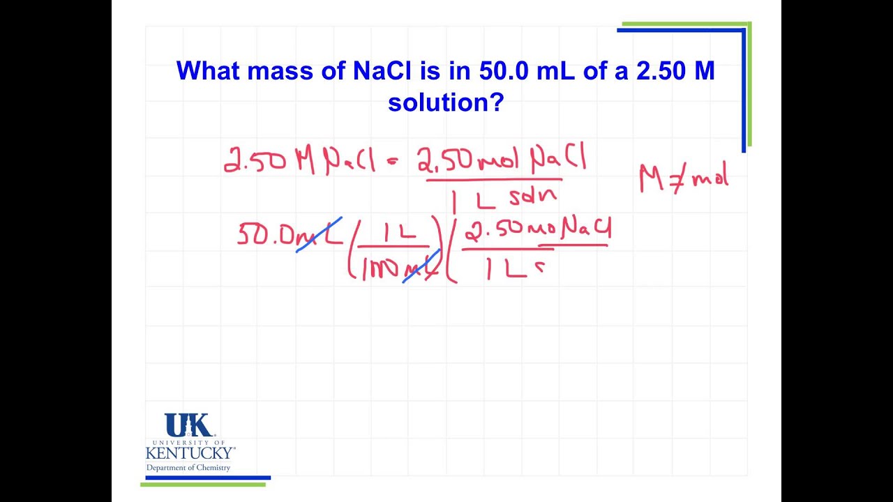 how to convert milliliters to grams