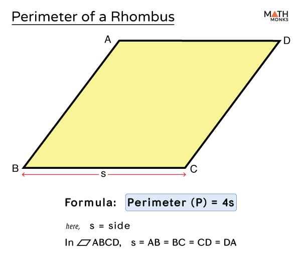 how to find perimeter of rhombus when diagonals are given