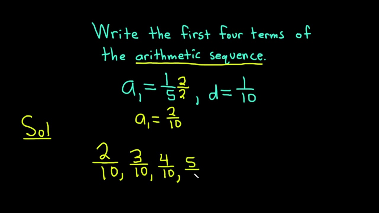 how to find the first four terms of the sequence