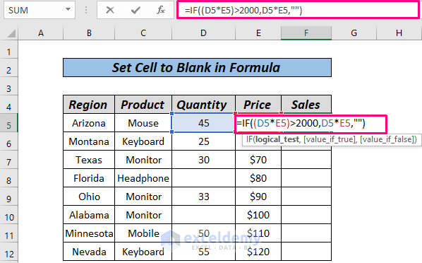 how to show empty cell in excel formula