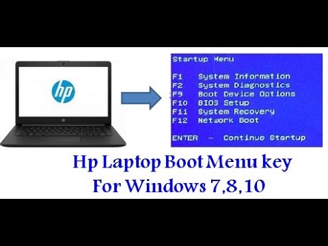 hp boot menu key