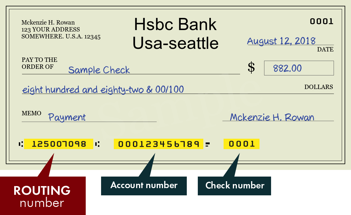 hsbc routing code