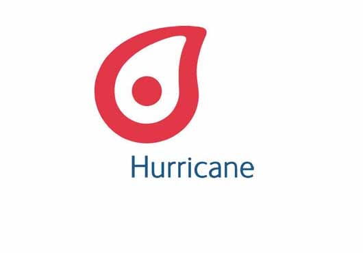 hurricane energy plc share price