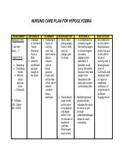 hypoglycemia ncp