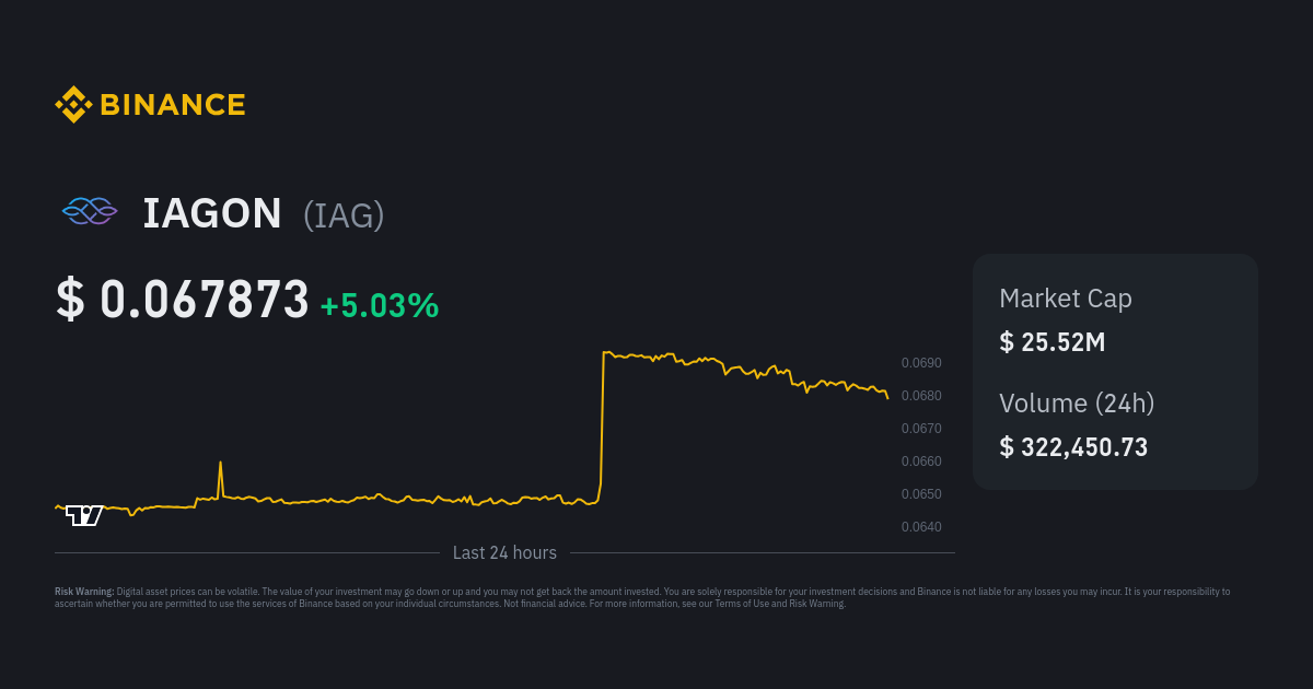 iag stock