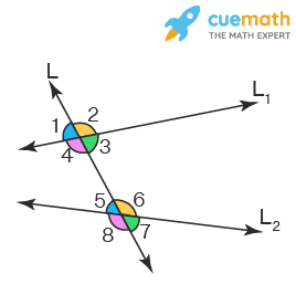 if a transversal intersects two lines