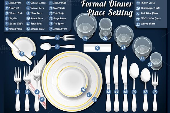 images of formal dinner table settings