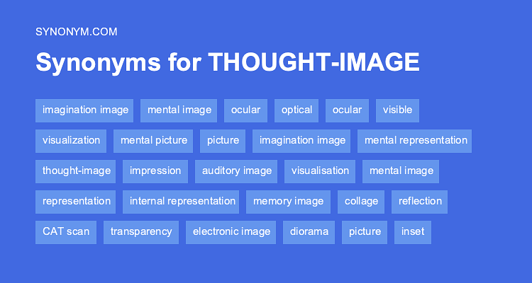 imagination synonyms