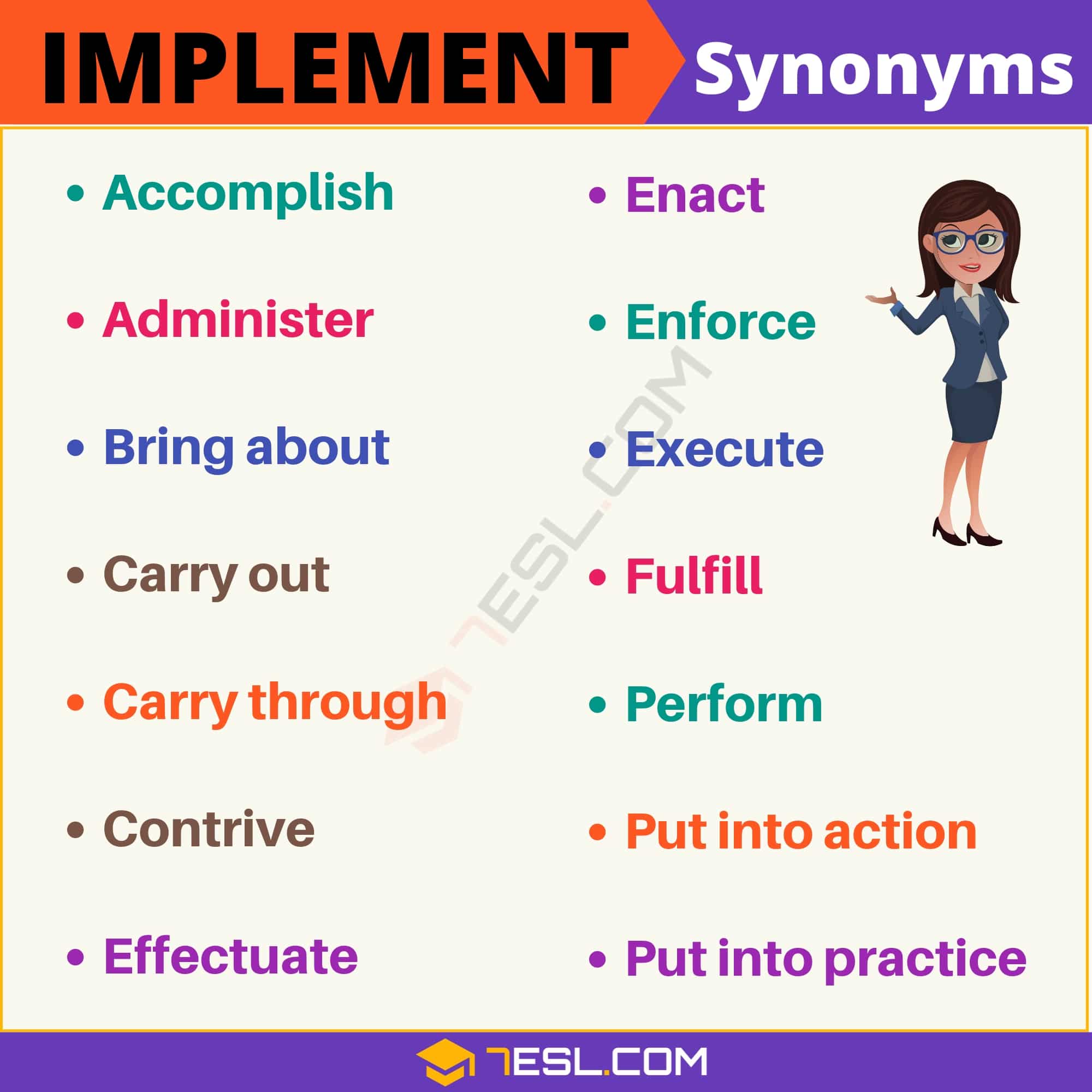 implementing synonyms