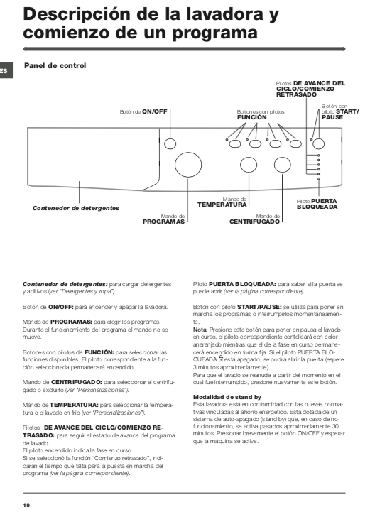 indesit lavadora instrucciones