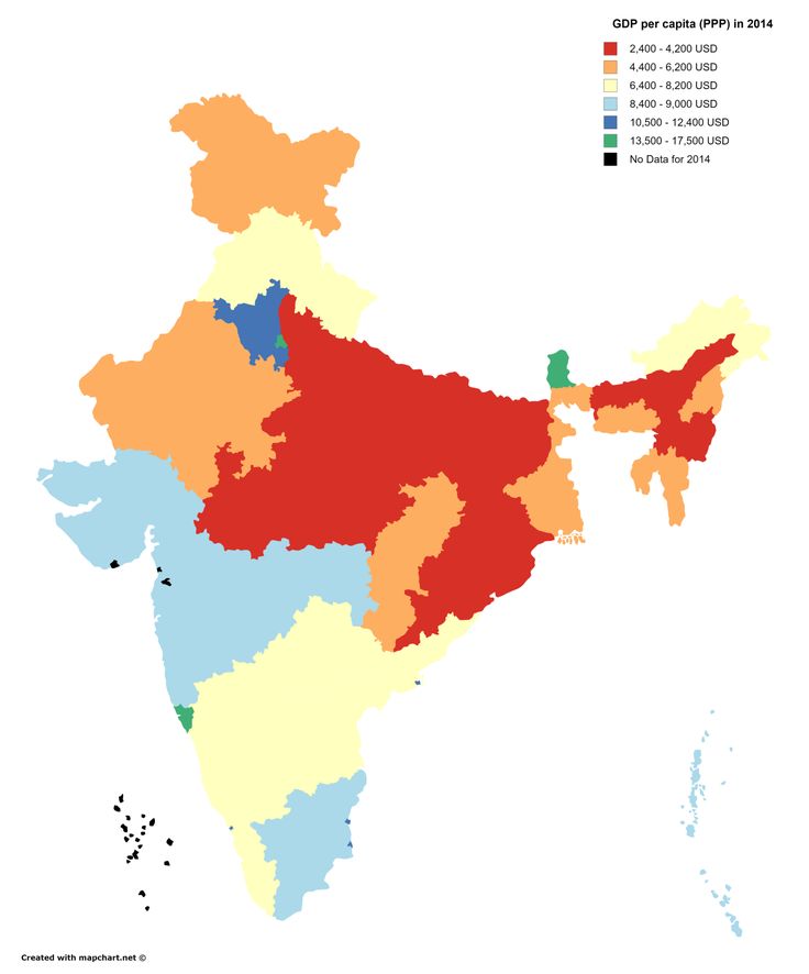 india gdp per capita ppp