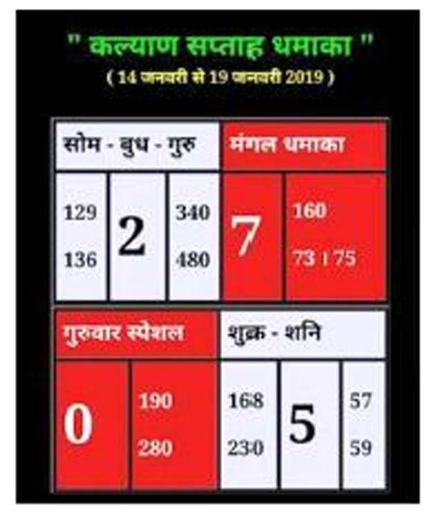 indian satta lottery