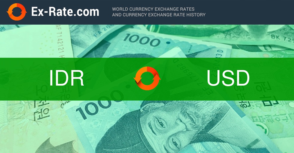 indonesian rupee to usd