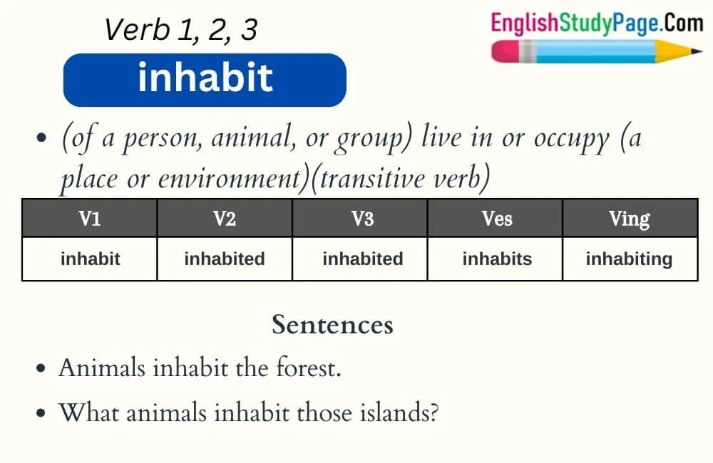 inhabiting synonym