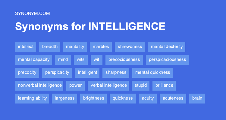 intelligent synonyms