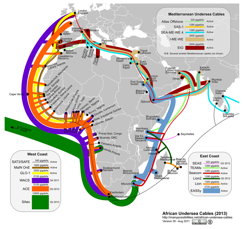 internet geography