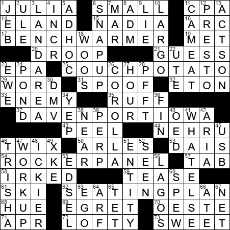 iowa city crossword clue