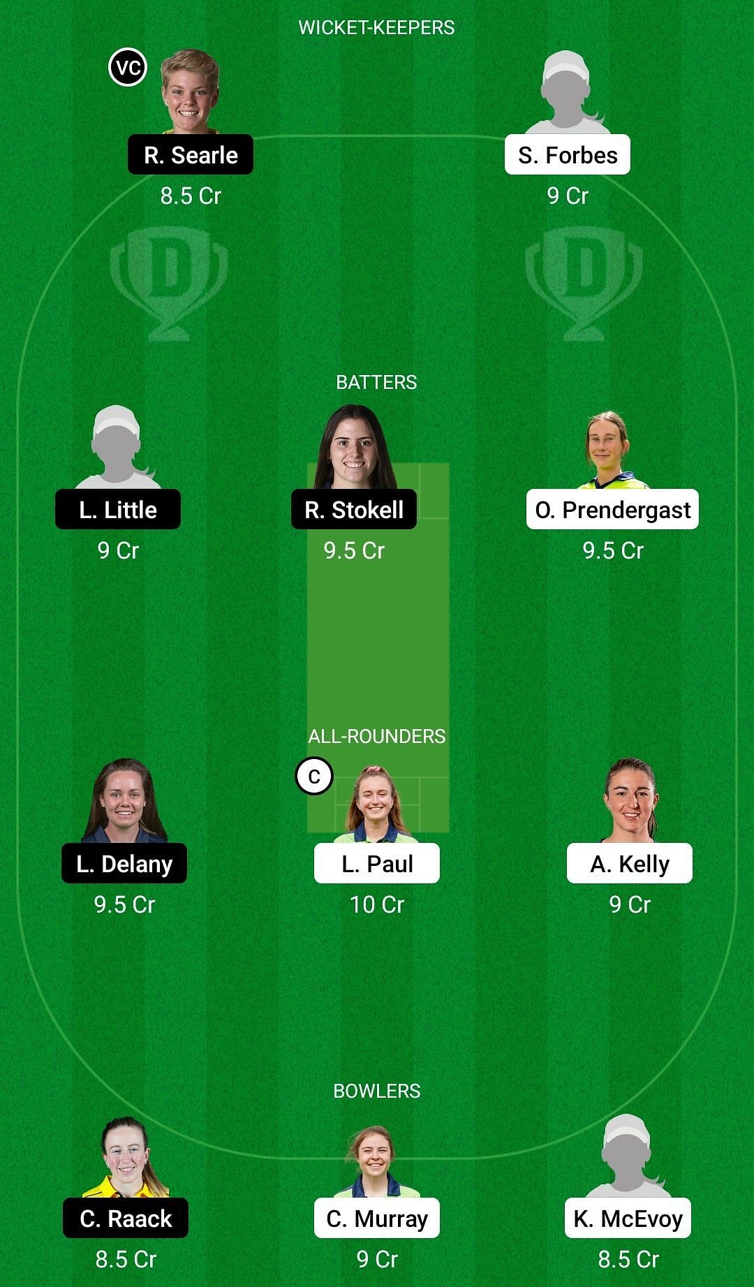 ireland womens odd 2022