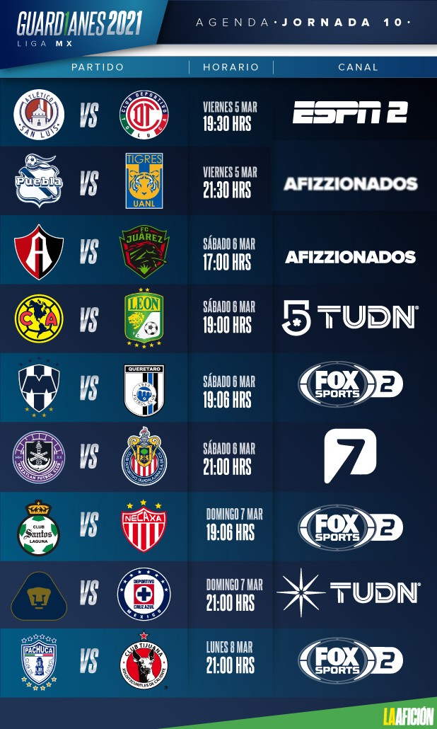 jornada 10 liga mx 2021