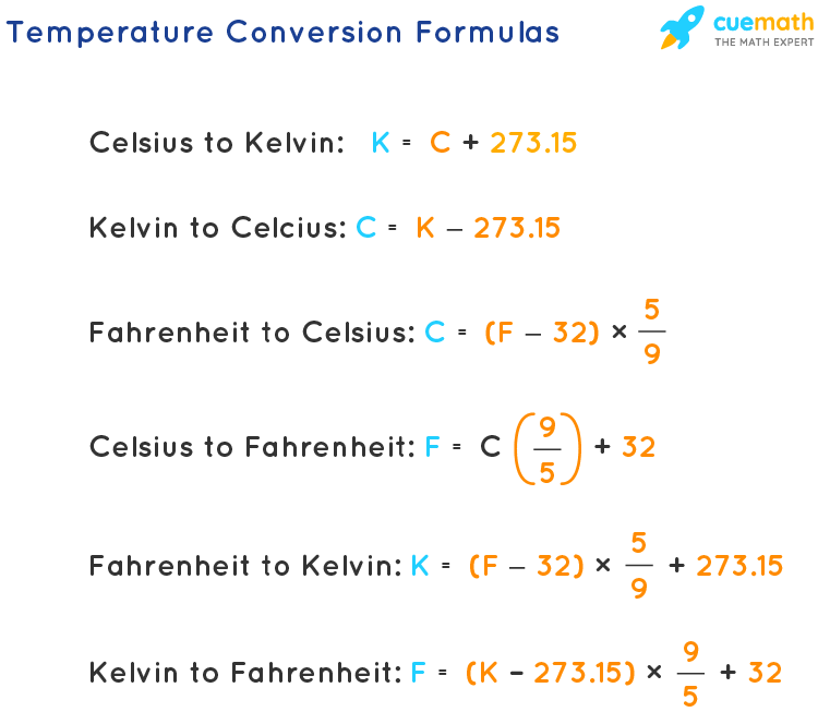 kelvin to celsius formula