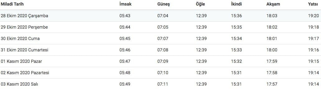 konya ikindi ezanı