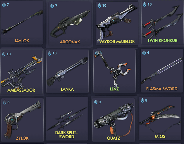 kuva guns