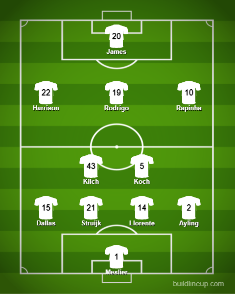 leeds united vs tottenham lineups