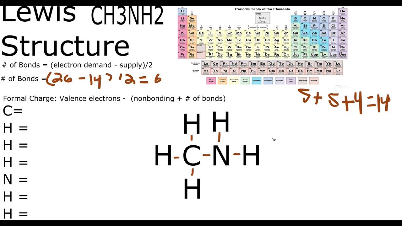 lewis diagram for ch3nh2