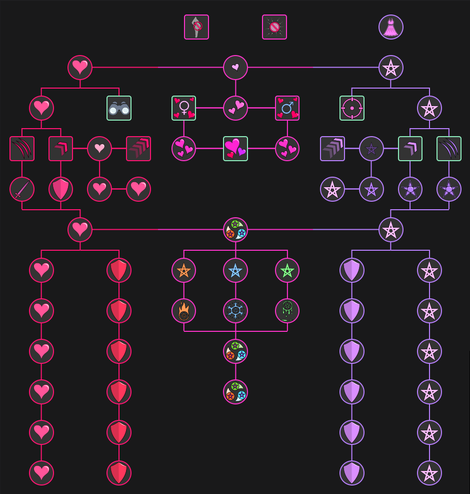 liliths throne mods