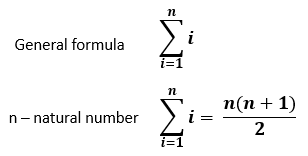 limit of a sum calculator