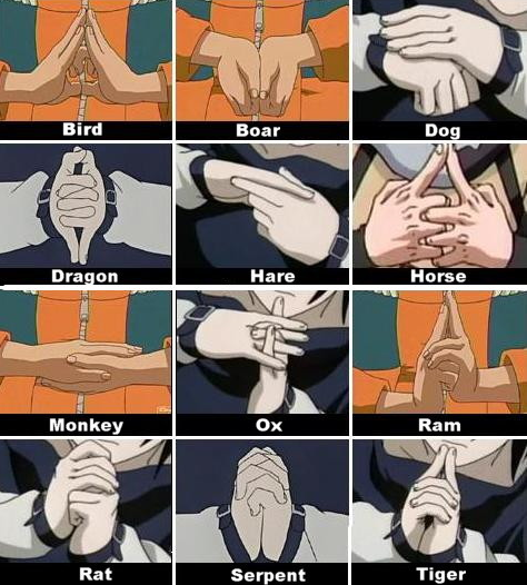 list of naruto jutsus