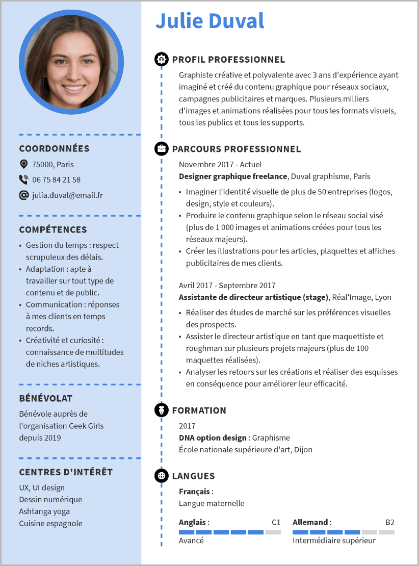 livecareer cv