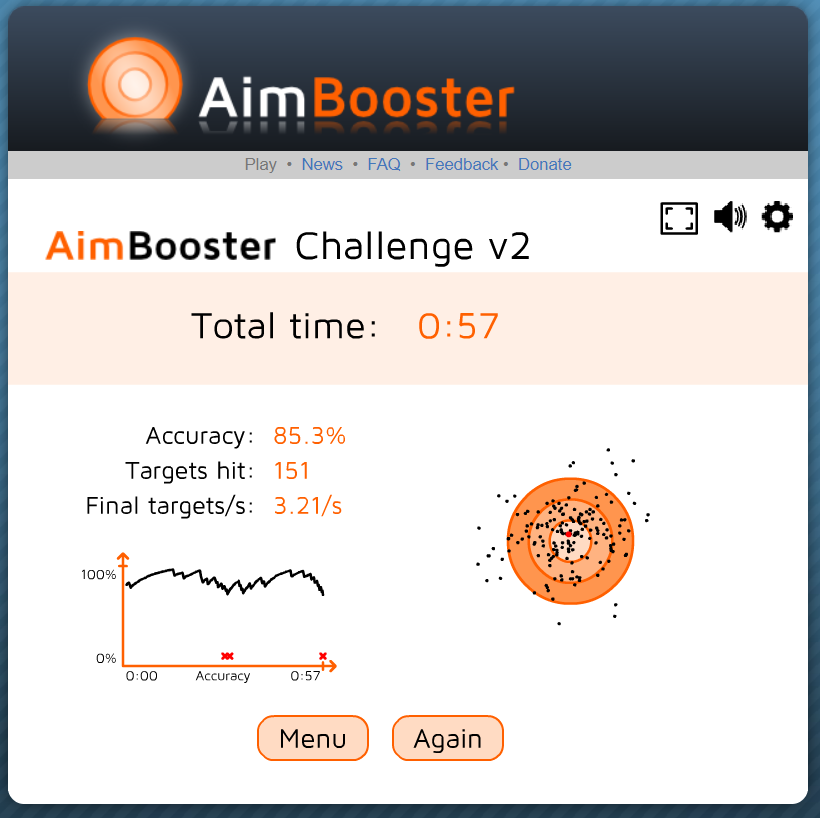 lol aim booster