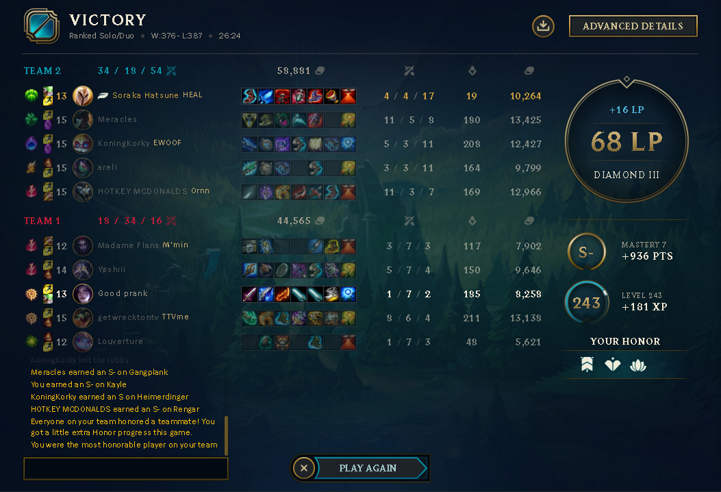 lol kayle support