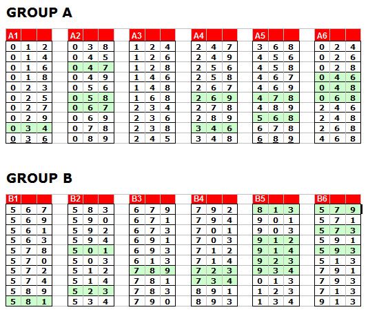 lotto 3 numbers