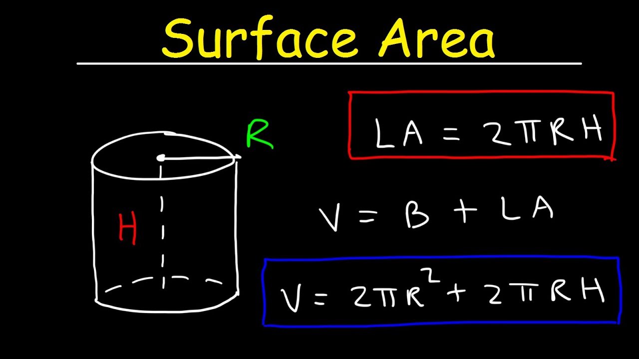 lsa of cylinder formula