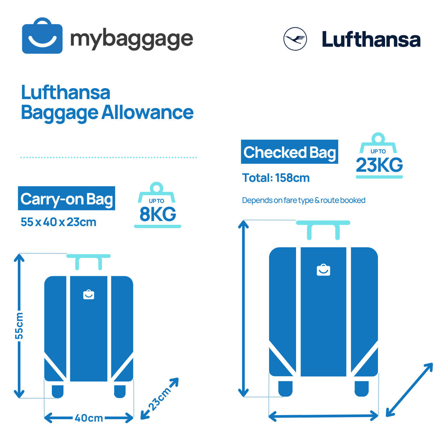 lufthansa carry on baggage dimensions