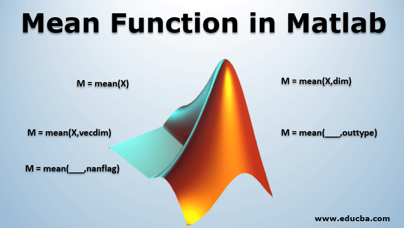 matlab average