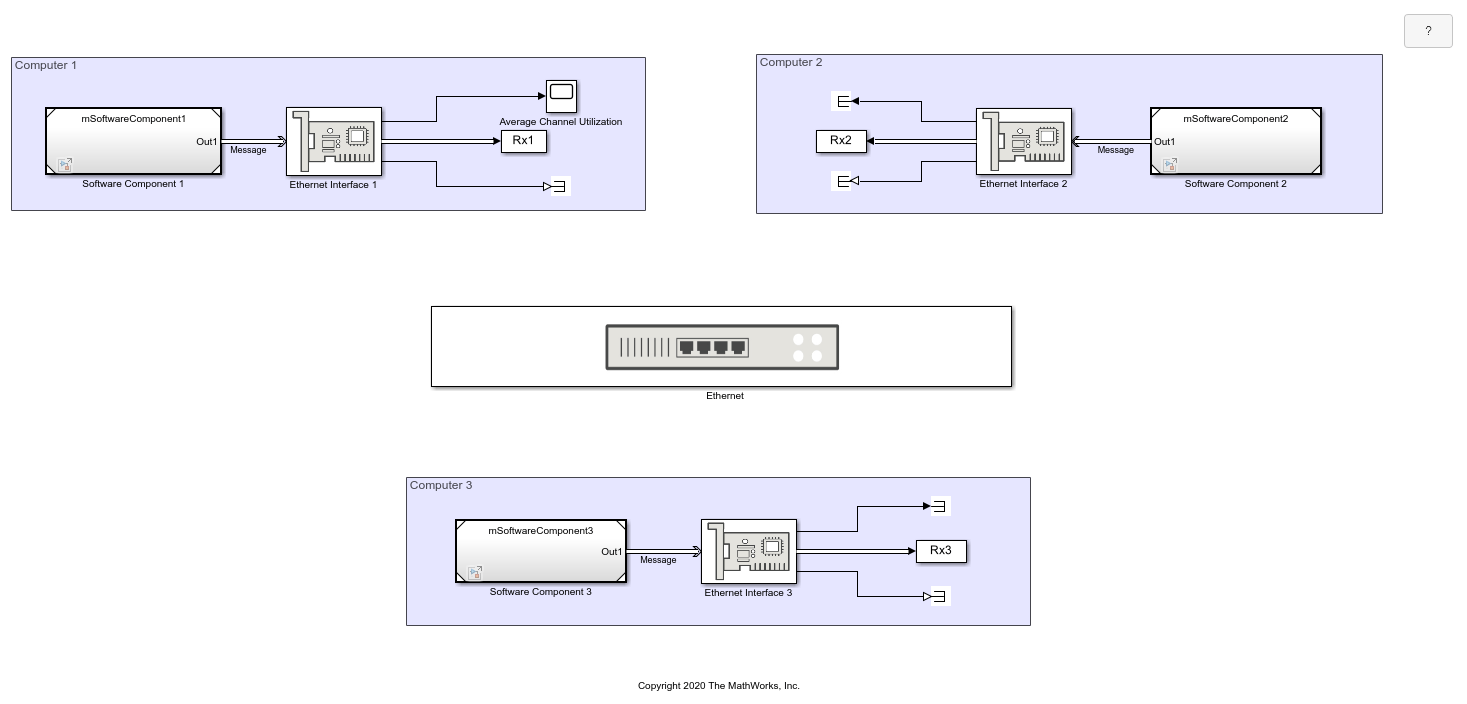 matlab ethernet interface