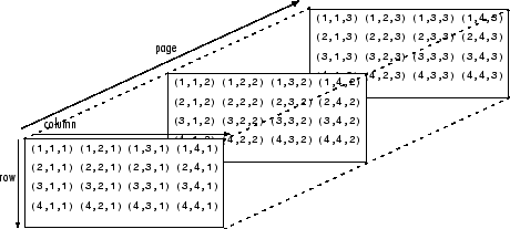 matlab width of matrix