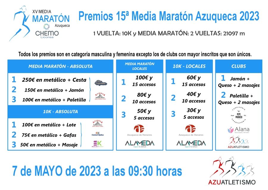 media maraton azuqueca de henares 2023