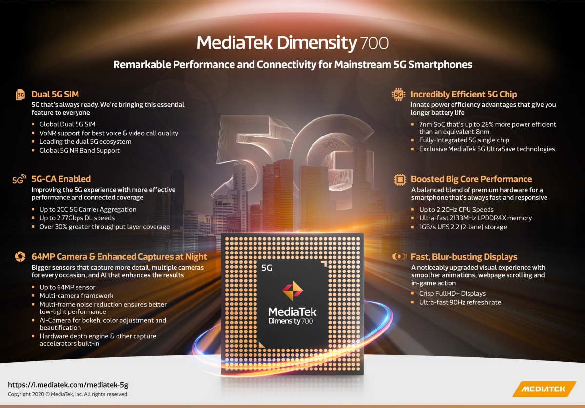 mediatek dimensity 700