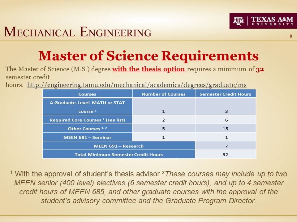 meen technical electives tamu