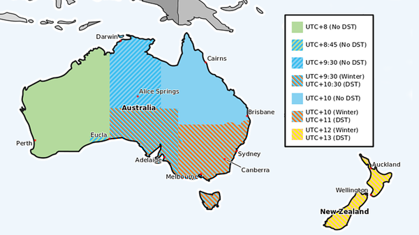 melbourne time zone