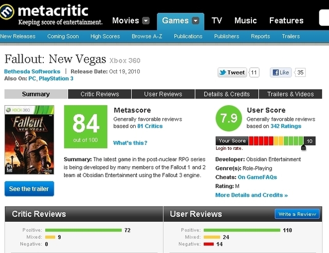 metacritic score