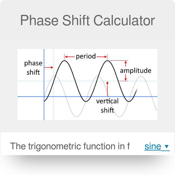 midline calculator trig