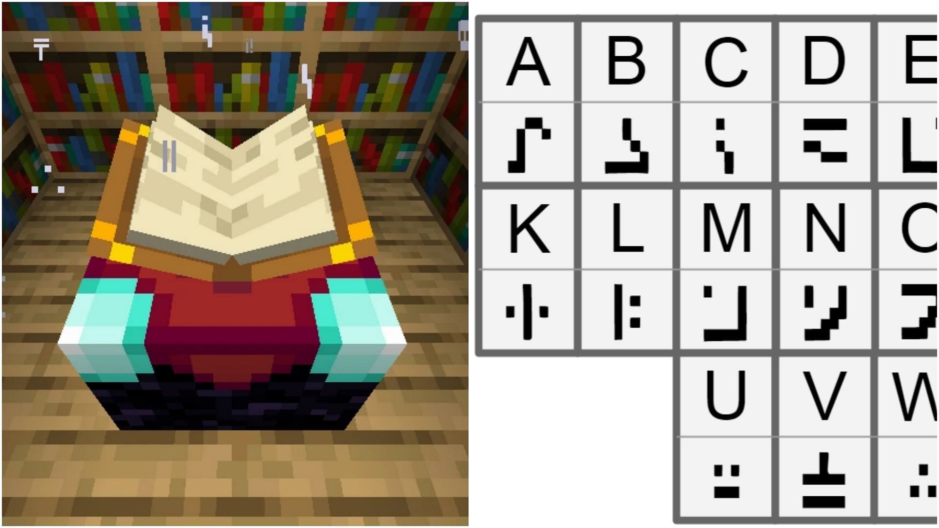 minecraft language enchantment table