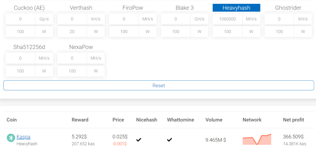 mining calculator kaspa