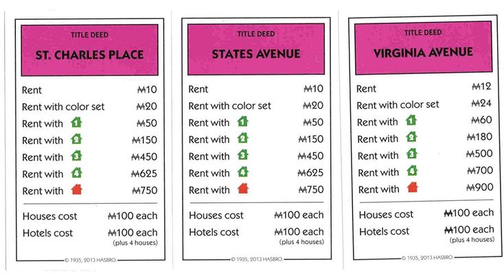 monopoly pink properties